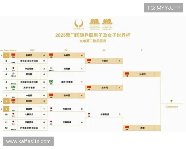 2026美加墨世界杯预选赛积分榜实时追踪，帮助球迷掌握最新排名和比赛结果